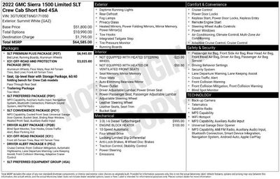 2022 GMC Sierra 1500 Limited SLT