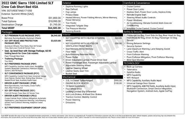 2022 GMC Sierra 1500 Limited SLT
