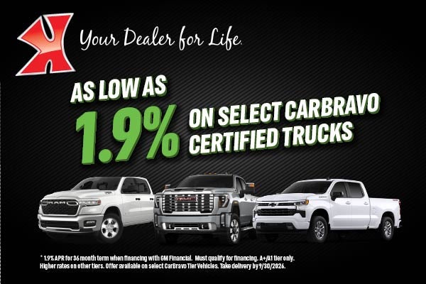 Get rates as low as 1.9% on select inventory at #NA
