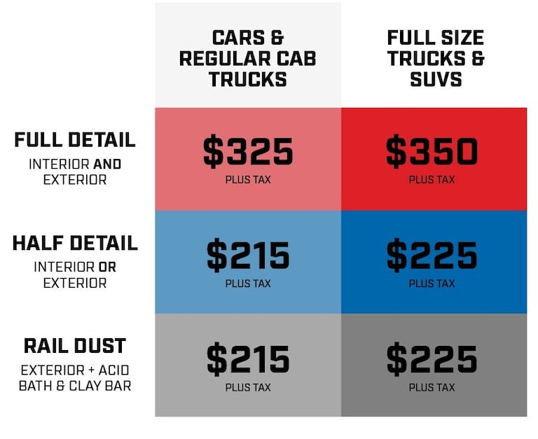 Pricing table for vehicle detailing services showing costs for cars/regular cab trucks and full-size trucks/SUVs.